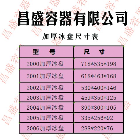 丹東塑料容器 丹東塑料容器丹東漁需用品  方盆批發(fā)