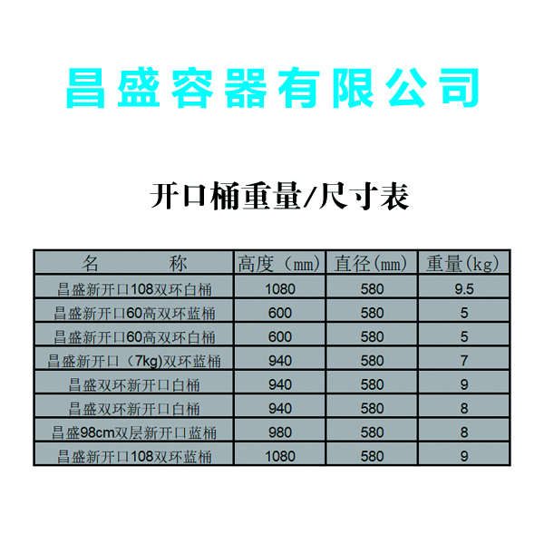 塑料開口桶